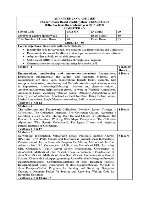 Advanced Java Programming Syllabus 的图像结果