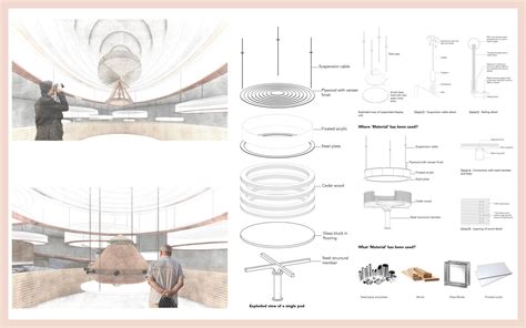 Volumetric depths | CEPT - Portfolio