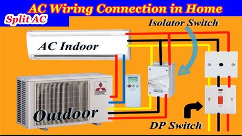 Image result for Split AC Electrical Connection