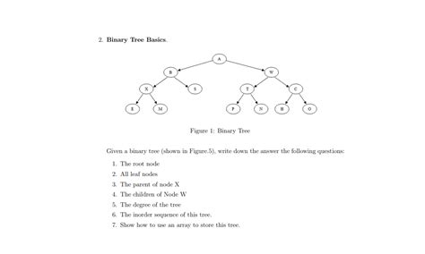 Image result for Binary Tree Homework Assignment