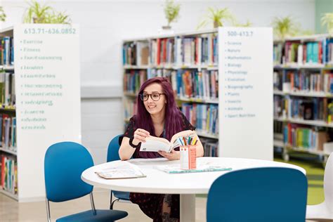 Image result for Community Learning