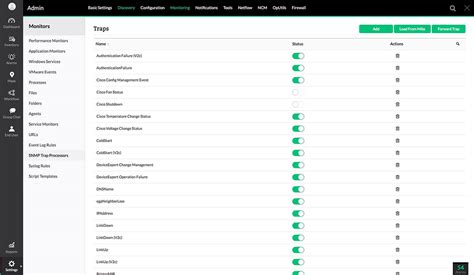 Image result for Java SNMP Trap
