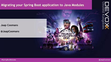Image result for Spring Boot Modules