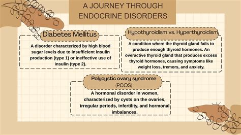 Beige-Brown-Aesthetic-And-Clean-Thesis-Defense-Presentation.pptx
