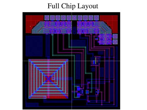 Image result for VCO Module Tutor Tim's