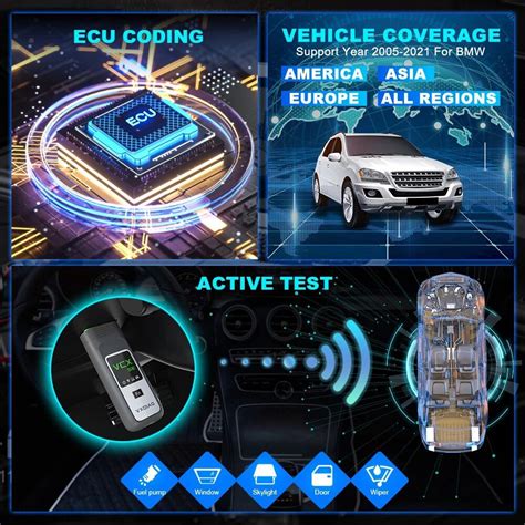 ECU Coding Programming Tools 的图像结果