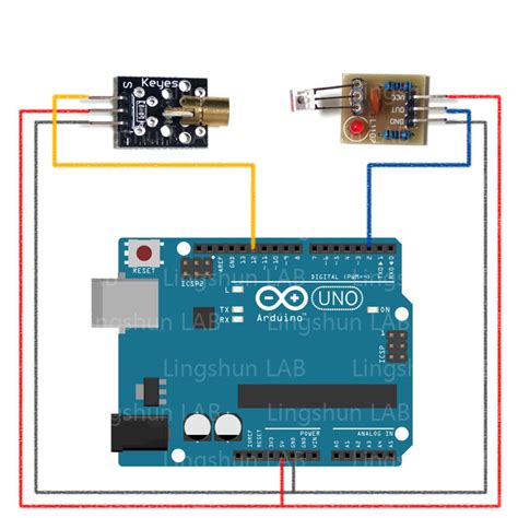 Arduino Uno 激光发射与接收模块传感器 应用_凌顺实验室-CSDN博客