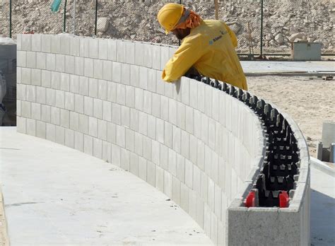 Block System 的图像结果