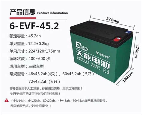 12v蓄电池容量怎么算,蓄电池的折算容量,12v蓄电池充电器_大山谷图库