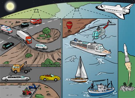 Types of Vehicles 的图像结果