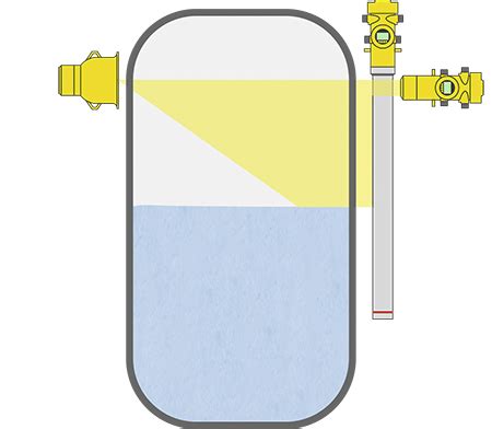 Radiation-based level measurement | Nucleonic level measurement PROTRAC ...