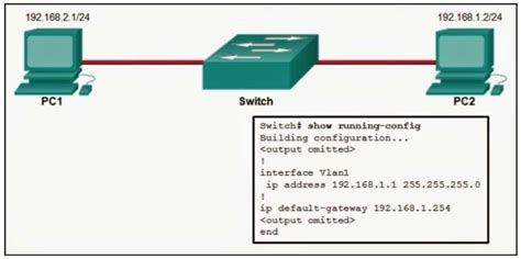 Cisco Python Essential Final Test Answers 的图像结果