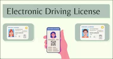 Electronic Driving Licence | Itzeazy