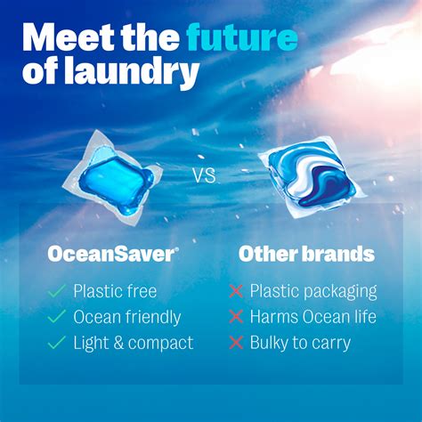 Image result for SoClean Non Bio Laundry Detergent