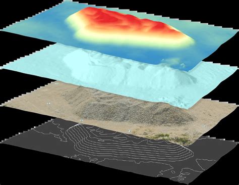 Photogrammetry Software Single Image 的图像结果
