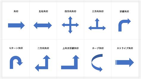 Image result for Wheel Alignment Tutorial
