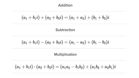 Algebra 2 Math 的图像结果