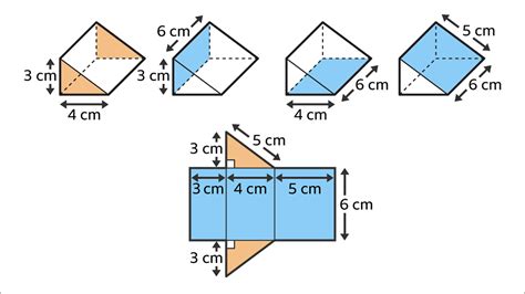 Triangular Pyramid Net with Measurements 的图像结果