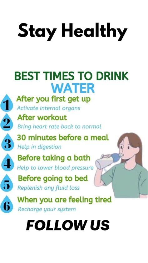 Best times to drink water – Artofit