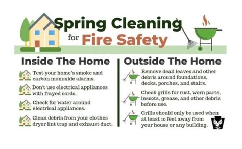 Image result for Spring Cleaning Safety Tips