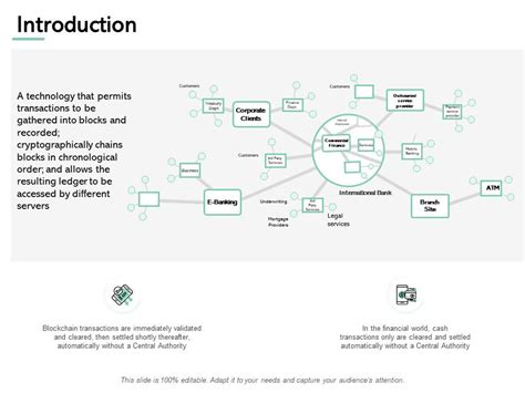 Introduction to Technology PPT 的图像结果