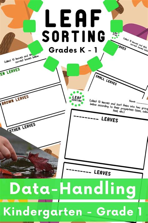 Sorting in Math 的图像结果