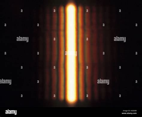 Image result for White Light Diffraction
