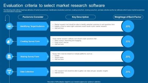 Software Selection Criteria Examples 的图像结果