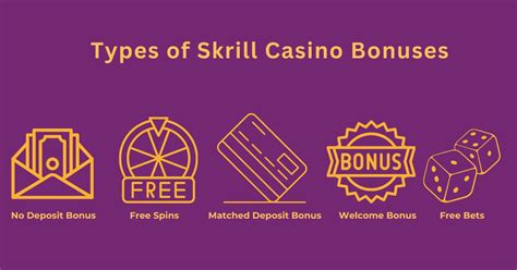 Which Top Indian Online Casinos use Skrill in 2026?