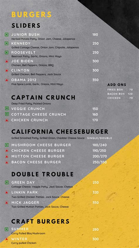 Menu of Uncle jacks, Sahibzada Ajit Singh Nagar, Chandigarh | Dineout