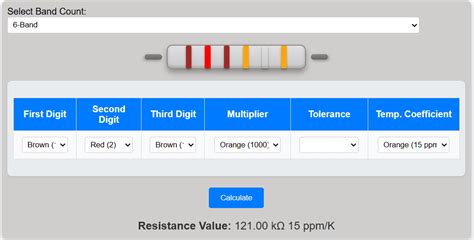 Image result for Resistor Color Code Calculator Online