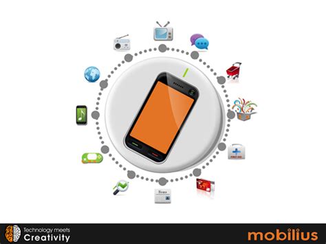 Web Interfaces 的图像结果