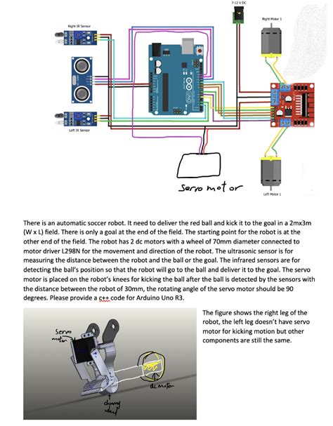 Image result for How to Code Arduino R3