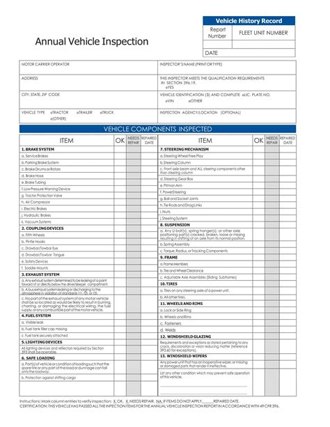 Vehicle Inspection Checklist