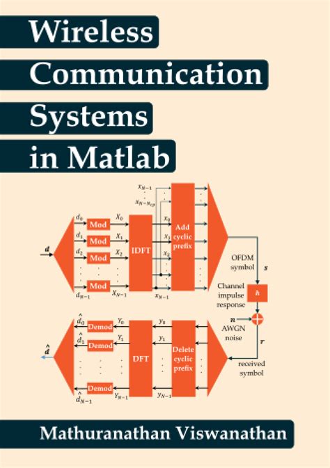 Image result for MATLAB Tutorial for Wireless Communication