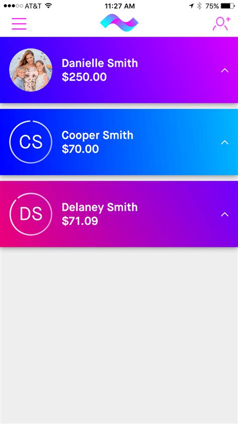 Image result for Current Money Card