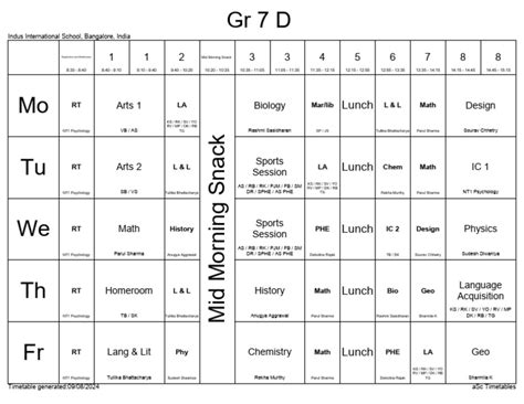 Image result for Class 7 HTML Timetable