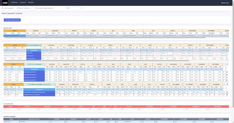 Image result for Adaptive Financial Software