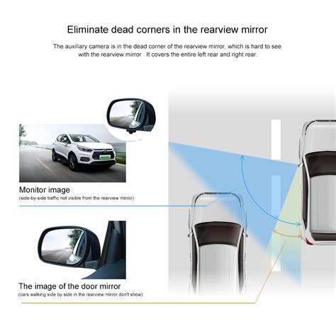 Image result for Side View Car Camera