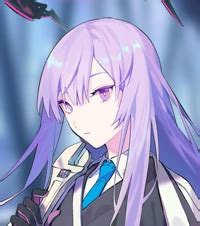 Image result for Nedical Code Box