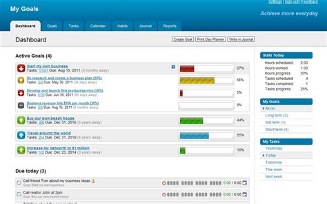 Start Task Manager 的图像结果