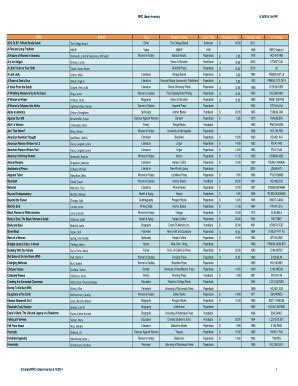 Fillable Online WRC Library Inventory Fax Email Print - pdfFiller