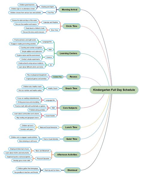 7 Class Schedule Examples to Customize