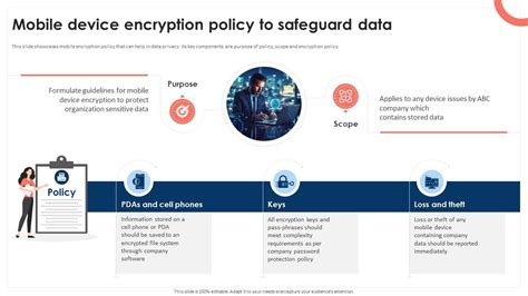 Mobile Device Encryption 的图像结果