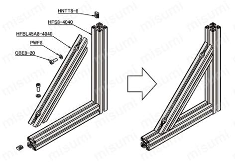 Image result for Creative Visualisation of Process