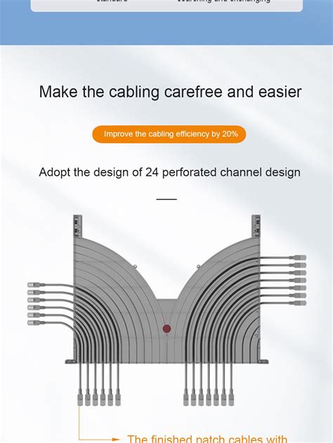 Image result for Data Center Cable Tray