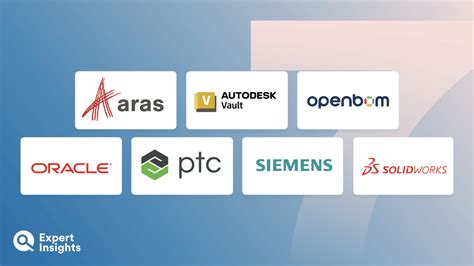 Product Data Management Software 的图像结果