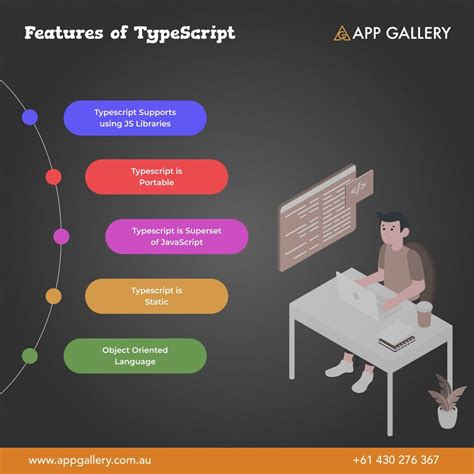 Image result for CreateWindow App Using TypeScript
