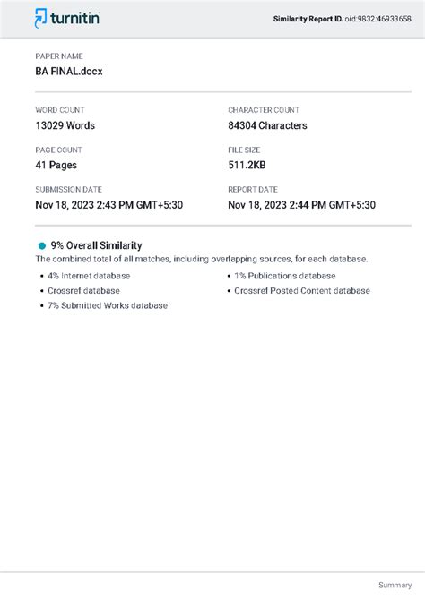 Business analytics - Similarity Report ID:oid:9832: PAPER NAME BA FINAL ...