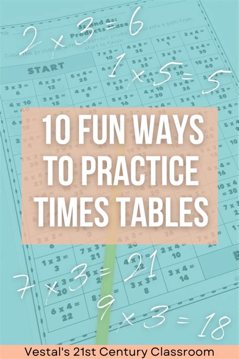 Times Tables Lessons 的图像结果